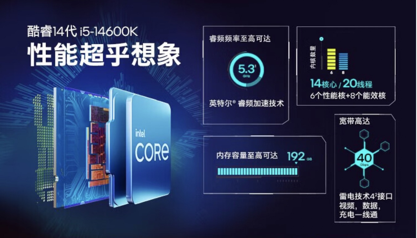 圖形用戶界面中度可信度描述已自動生成