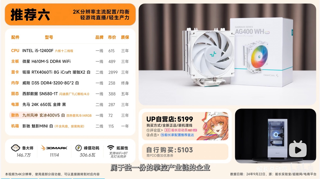 圖形用戶界面, 網站描述已自動生成